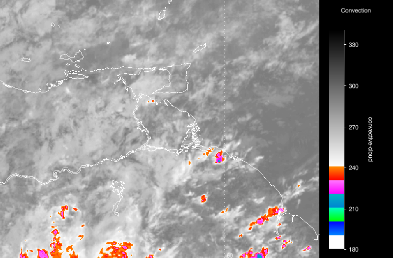 Convection MOSAIC